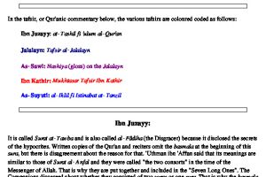Tafsir Surah At Tawba